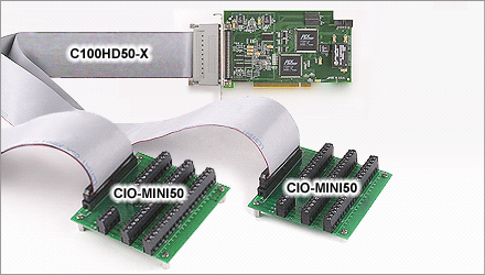 C100HD50-X, CIO-MINI50, CIOMINI50