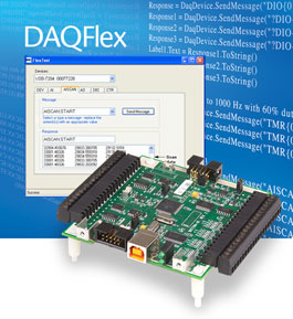 Software:DAQFlex