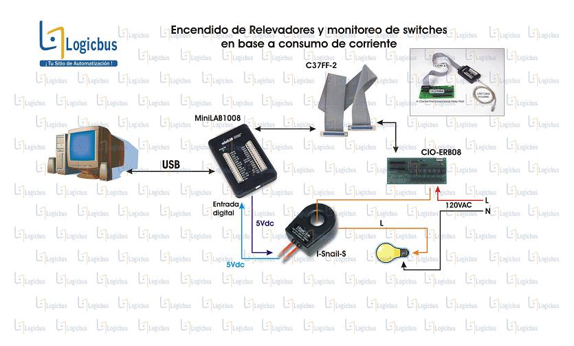 Encendido de relevadores y monitoreo de switches en base a consumo de corriente