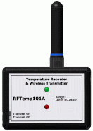 RFTemp101A: Registrador de temperatura y transmisor inalámbrico 