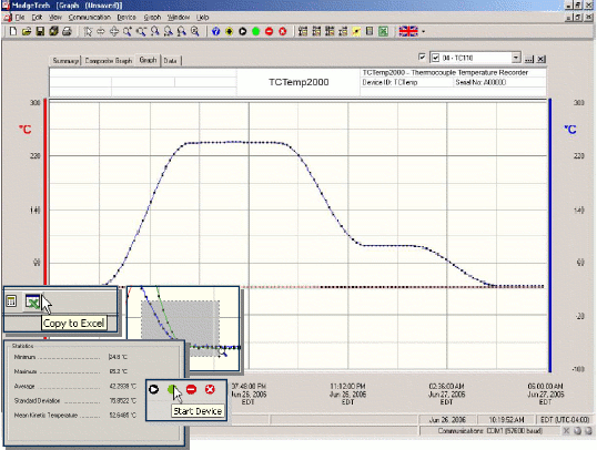 Software TCTEMP 2000