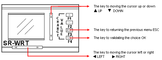 Diagram LBSR-WRT13