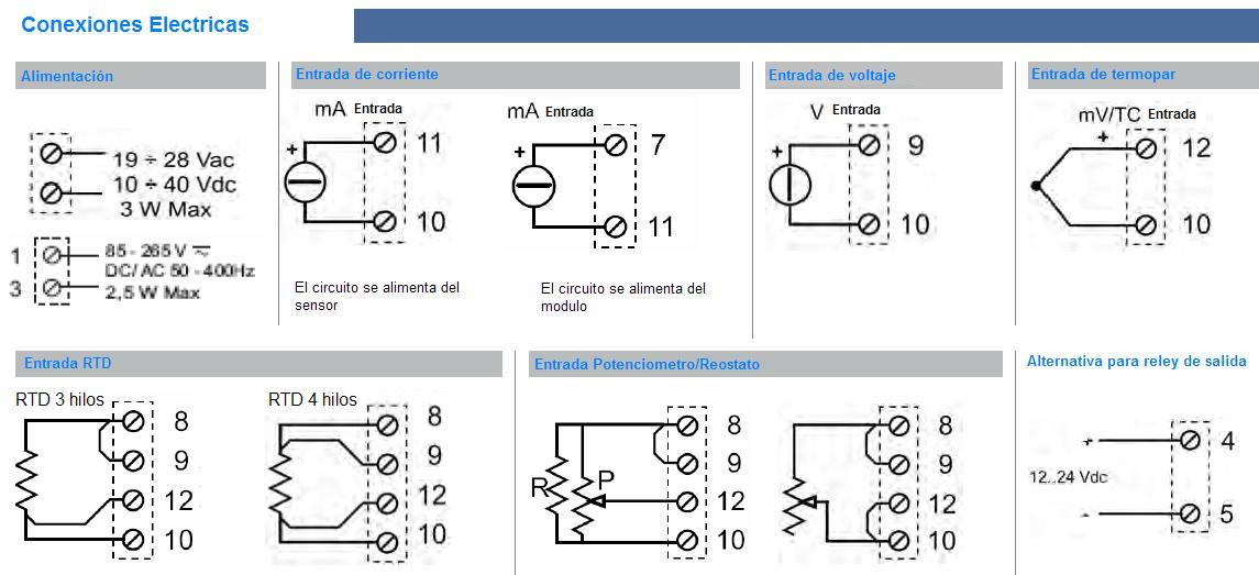 Diagrama conexiones electricas