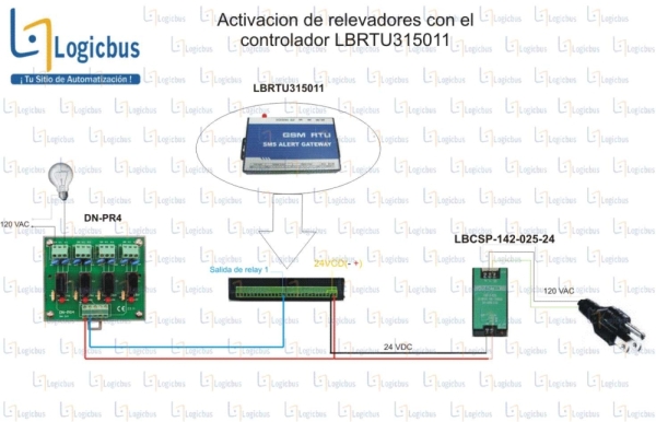 Diagrama de activación de relevadores con el controlador LBRTU315011