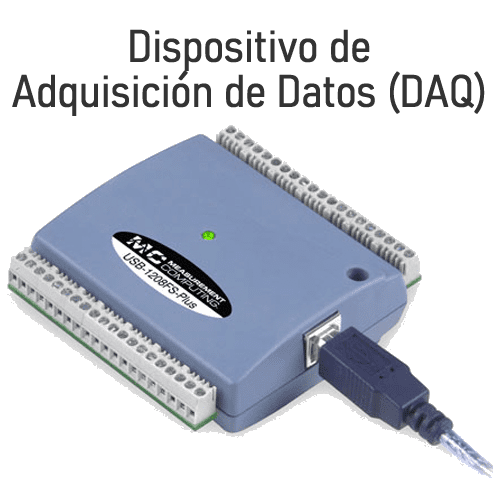 Dispositivo de Adquisición de Datos (DAQ)