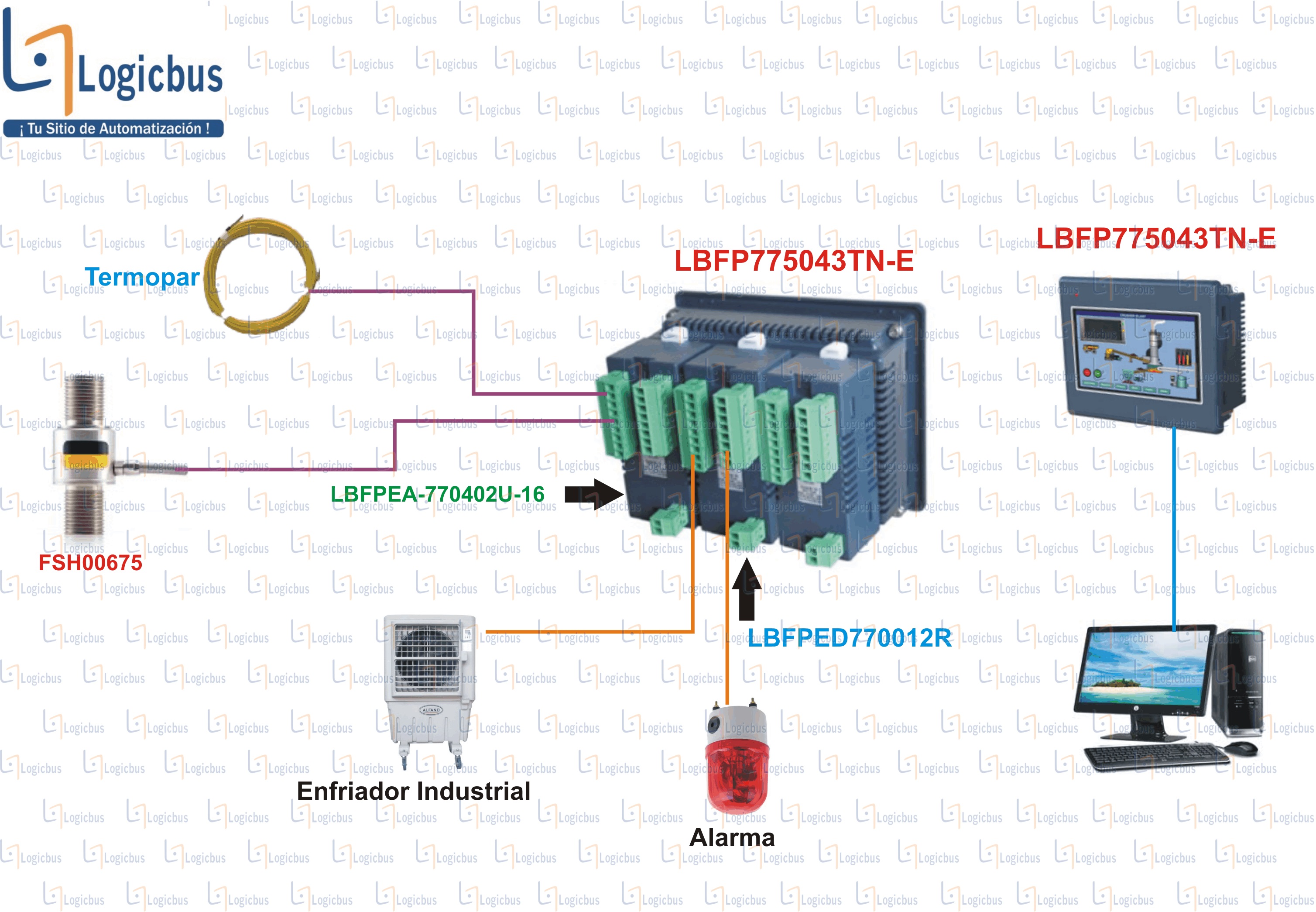 Esquema_LBFP775043TN-E