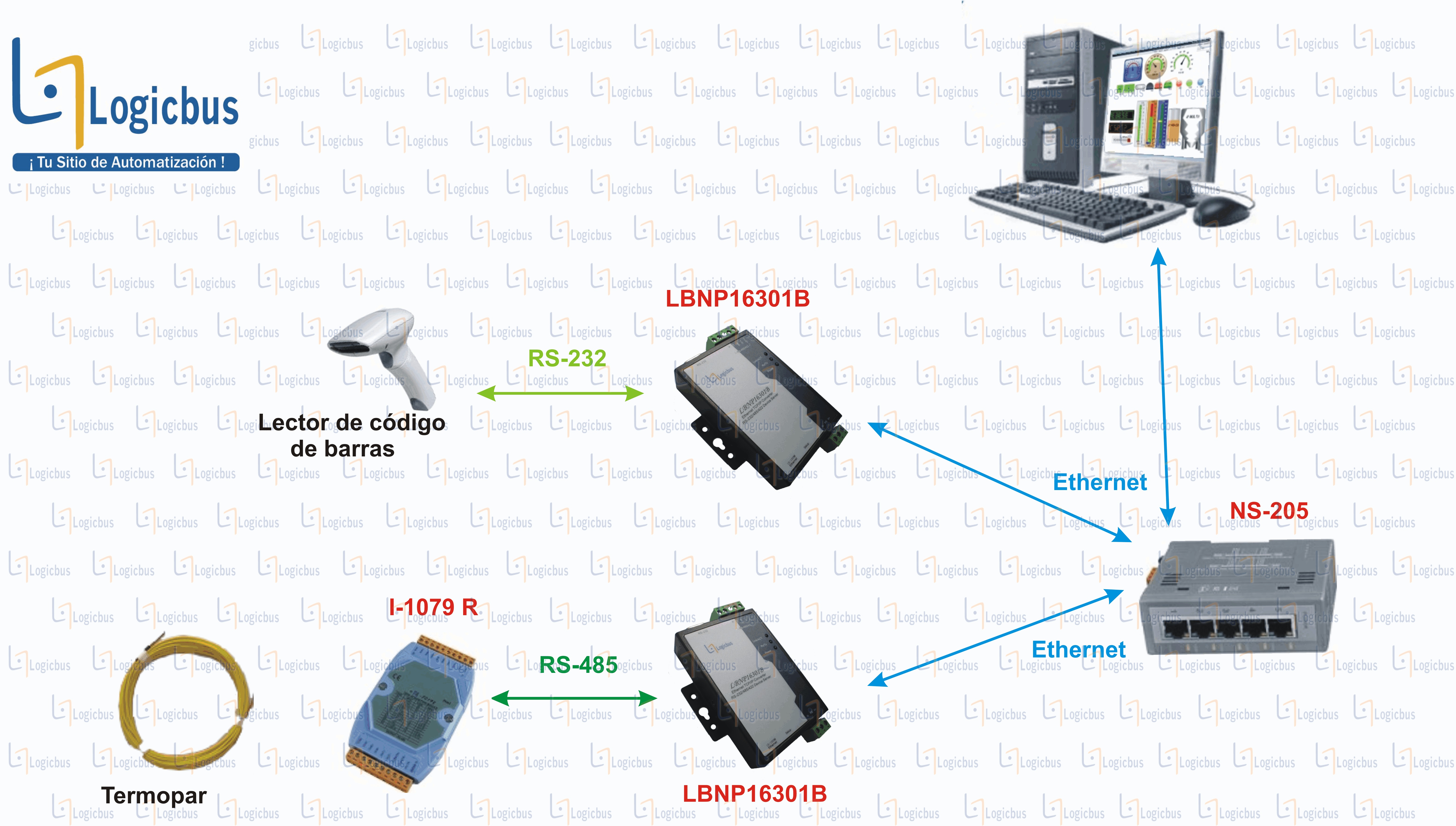 Esquema_LBNP16301B