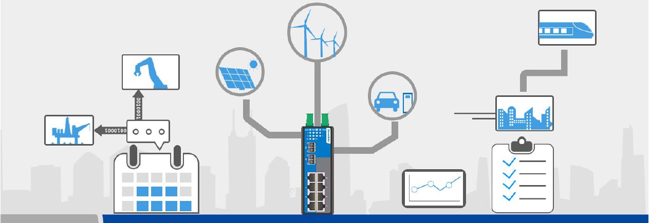 Switches Ethernet Industriales