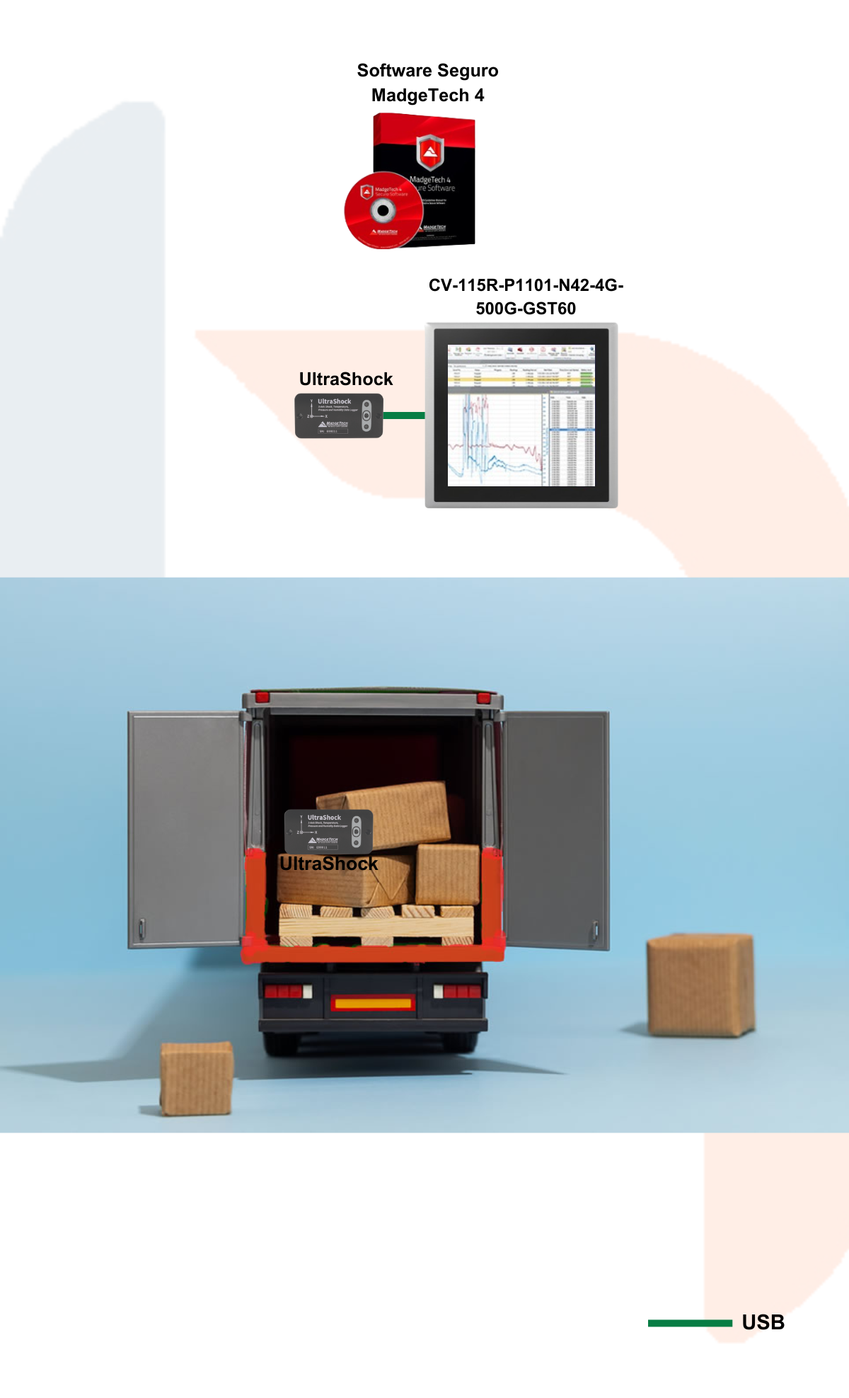 Monitoreo de Impacto y Vibración en Transporte de Carga Crítica