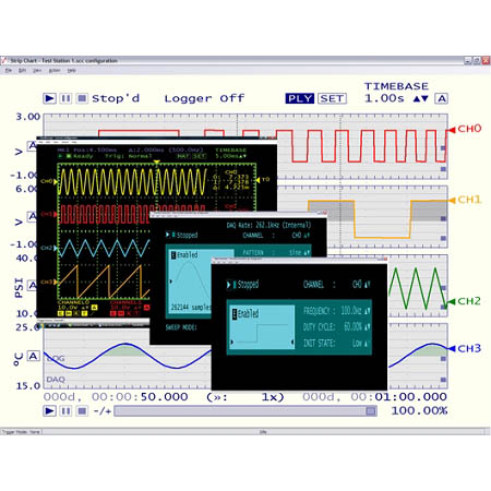 Producto: TRACERDAQ PRO