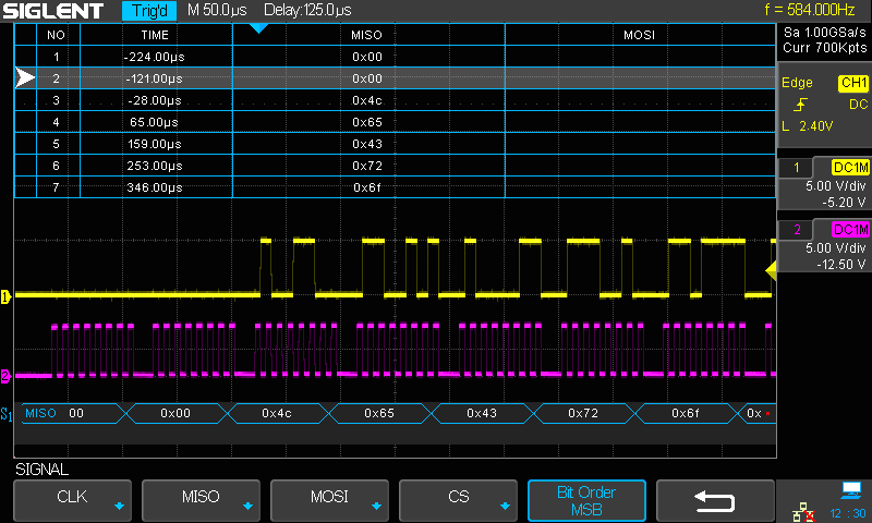 Producto SDS-2000X-DC