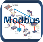 Ethernet Modbus TCP