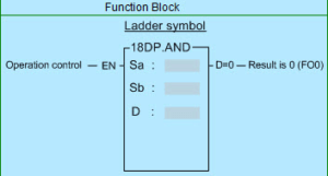 Operaciones de control en lenguaje escalera 