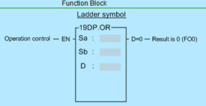 Operaciones de control en lenguaje escalera 