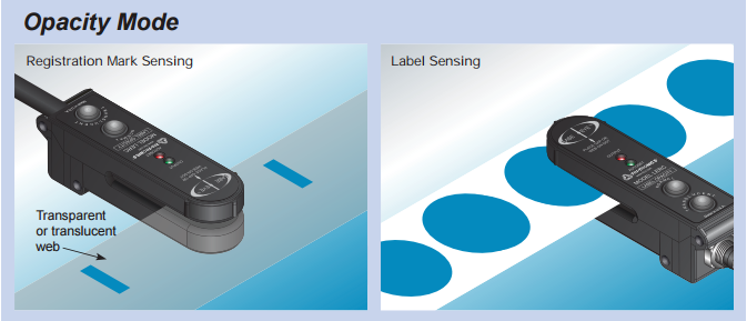 Fundamentals of Photoelectric Sensing – Blog Logicbus