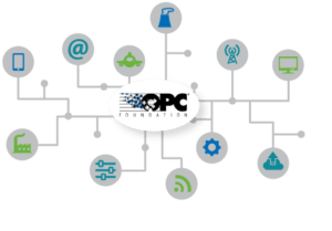 OPC UA organiza procesos, sistemas, datos e información