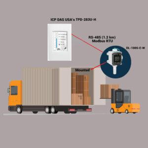 Transporting the Vaccines Safely Cold Storage ICP DAS Cold Storage is crucial, ICP DAS USA Can Help