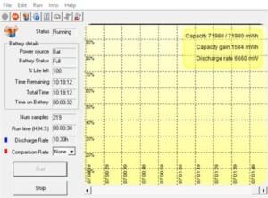 With the Windows "Best Performance" setting, we found a low of 6.6 watts at the lowest backlight, 8.2 watt with average backlight, and 10.1 watts with the backlight at its highest.