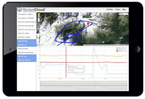 Software en dispositivo movil