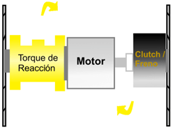 Diagrama Torque de Reacción