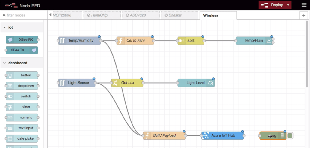 Node-Red permite la construcción de flujo lógico