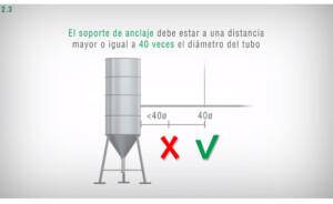 el soporte de anclaje debe estar a una distancia mayor o igual a 40 veces el diámetro del tubo - celdas de carga - Laumas 