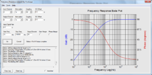 FRA para un filtro de paso alto RC