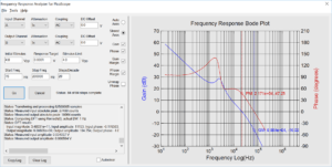 medición de estabilidad SMPS