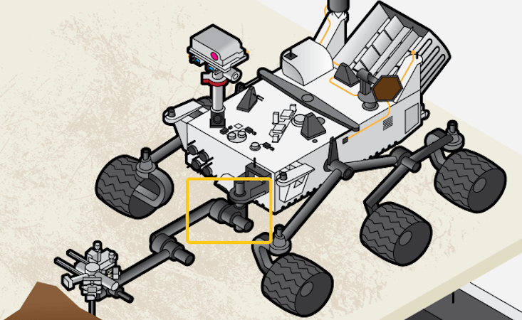 Ejemplo Sensor Torque The Mars Rovers: Curiosity