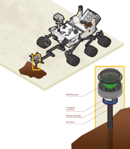 Sensores multicomponente,NASA2