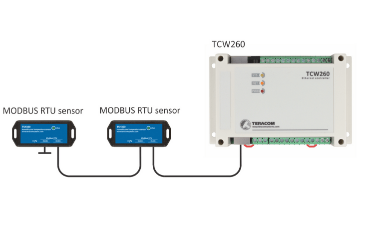 Cómo utilizar sensores MODBUS RTU