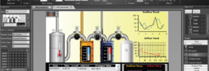 Sistema Scada