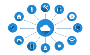 Diferentes tipos de aplicaciones IoT