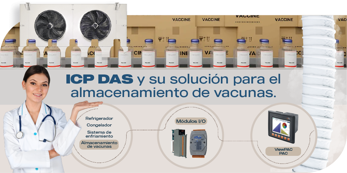 Solución de monitoreo y almacenamiento de vacunas