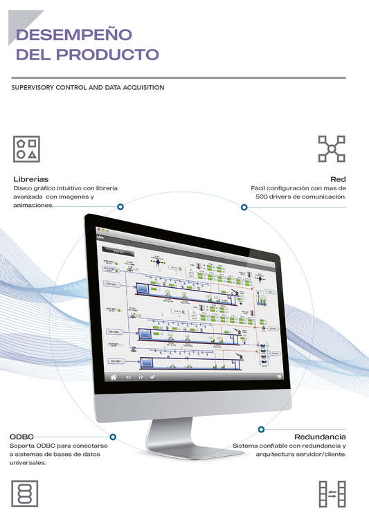 Desempeño del producto