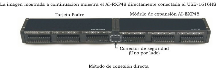 USB-1408FS