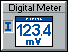 Digital Meter
