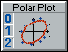 Polar Plot