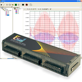 Personal Daq Serie 3000 