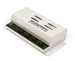 Package CCTV Systems