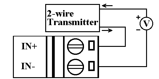 conexión de cables