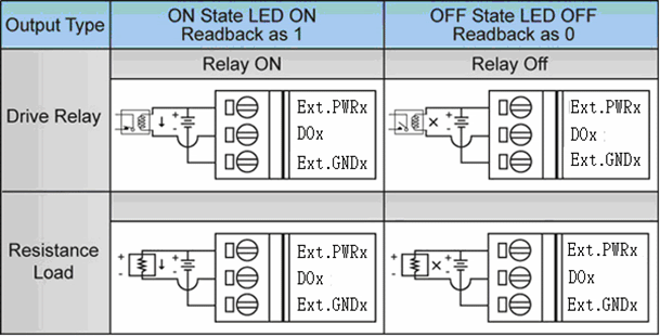 NPN wire