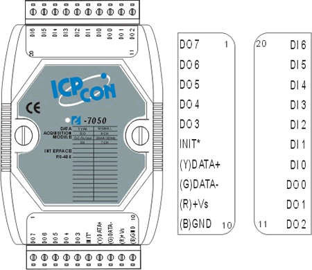 i-7050