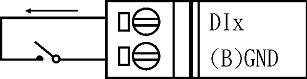 Diagrama de Conexión Tipo de entrada: Contacto húmedo