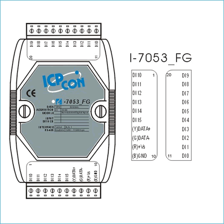 Diagrama Asignación de PIN I-7053_FG