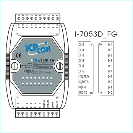 Diagrama Asignación de PIN I-7053D_FG