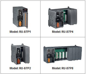 Módulo Serial: RU-87Pn