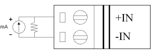 Diagrama 2