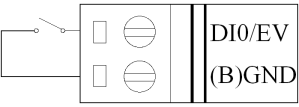 Diagrama 5