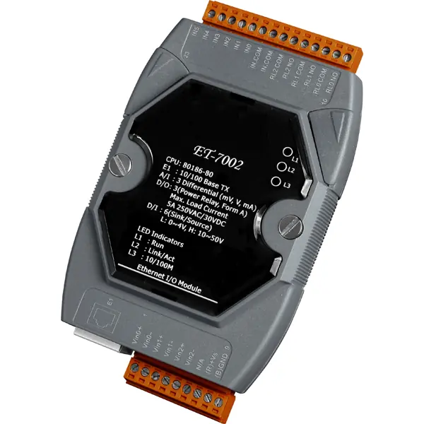 E/S Sigitales y Análogas